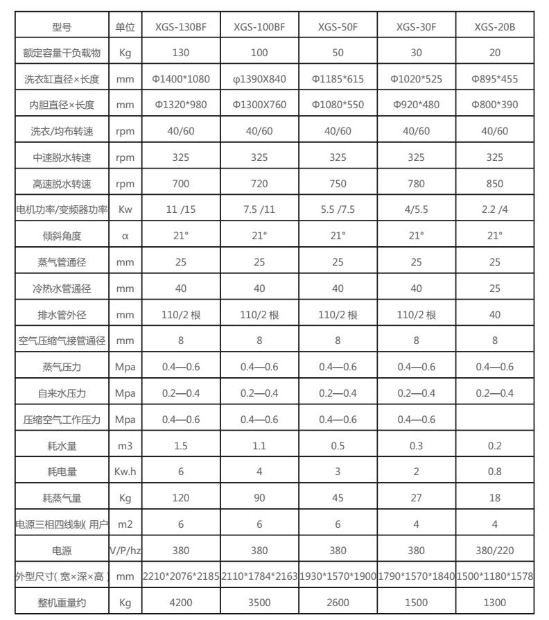 ȫ�ԄӃAбʽϴÓ�C(j��)����(sh��)��